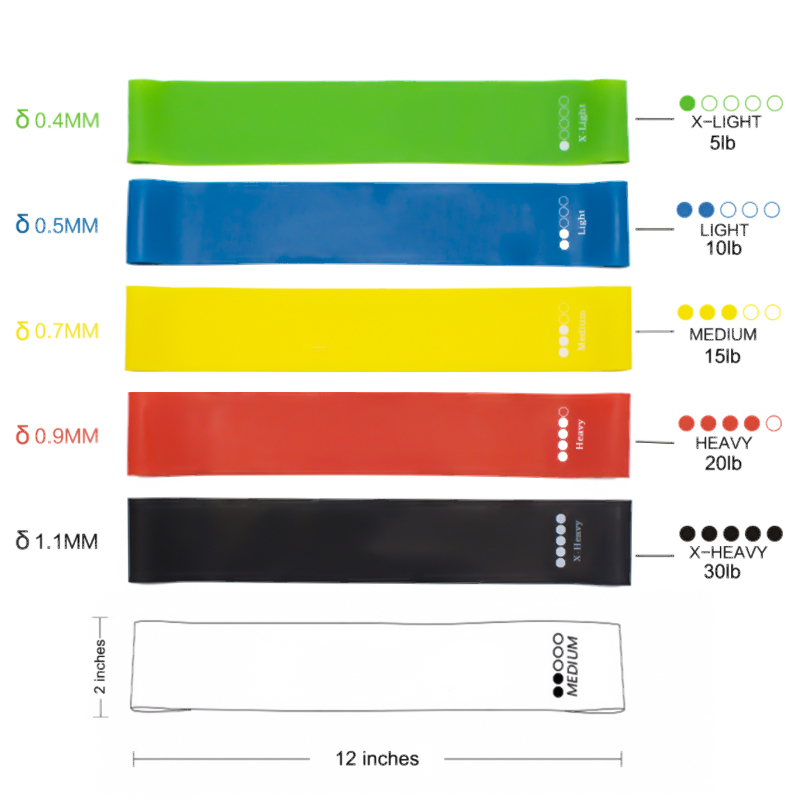 High Quality Circular Power Pull Up Assist Stretch Exercise Resistance Bands - View Larger Image & Add to Compare