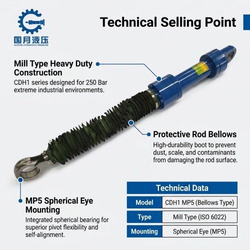 Mill Type Hydraulic Cylinder for Cement & Steel Plant