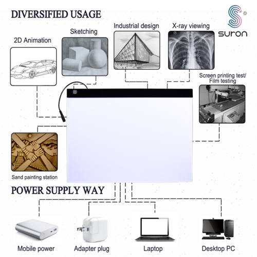 Suron LED Light Box Truy tìm