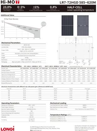 Longi N-Type Solar Panels: HI-MO 7 Technology