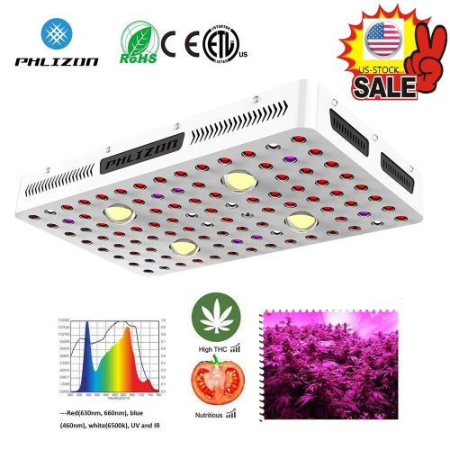 Cob Full Spectrum Plant Grow Lampen Binnen