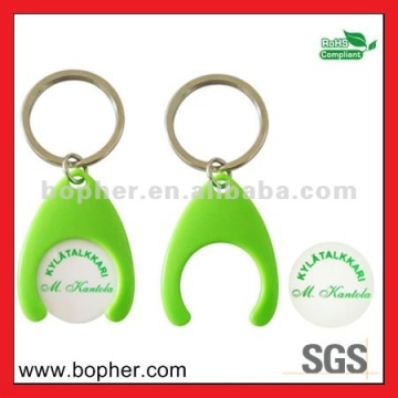 plastic trolley coin keychain