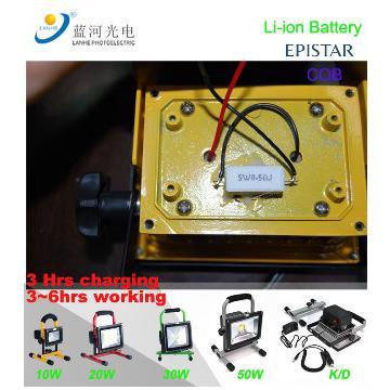 ultrathin Sumsang COB +RC LED flood light