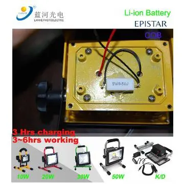 ultrathin Sumsang COB +RC LED flood light