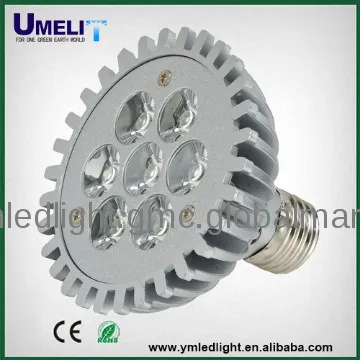 led spotlight 12v ac/dc