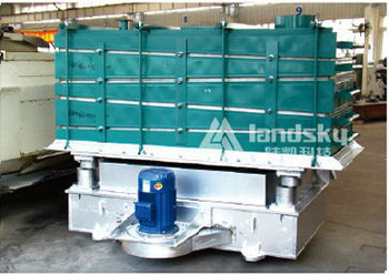 HYS Rotary Mobile Vibrating Screen Series