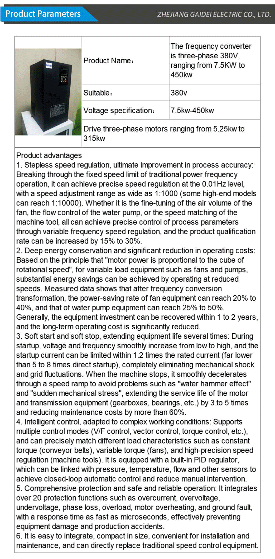 Frequency converter-xiangqing2-GD062