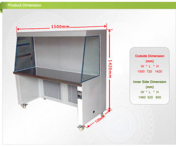 Biotechnology Horizontal Flow Clean Room Cabinets Cold Steel 220v