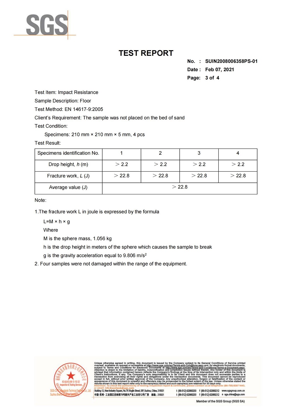 Impact Resistance Test Report_02