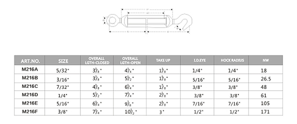 wire clamp for wall