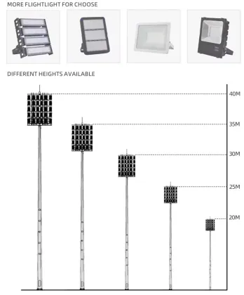 HENGTONG High-Mast LED Light Poles for Outdoor Sports Fields