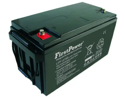 Energizer Battery Charger