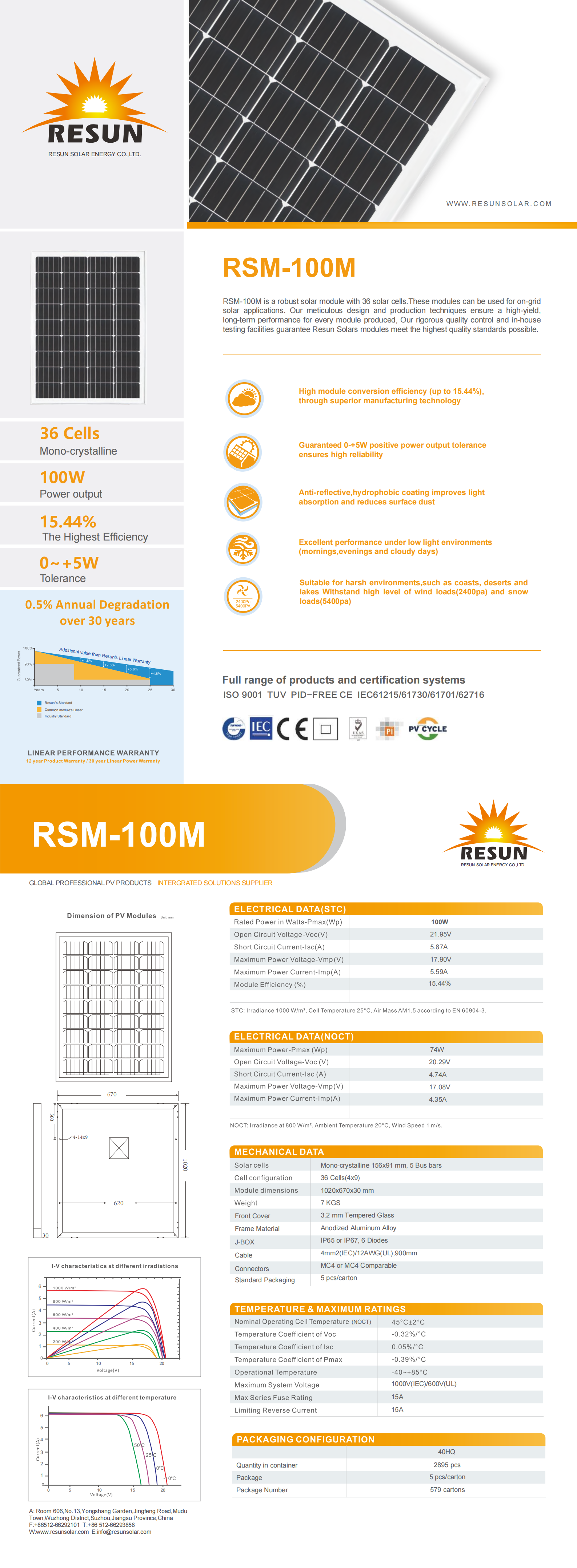 RSM-100M MONO 100W_00 RSM-100M MONO 100W_00