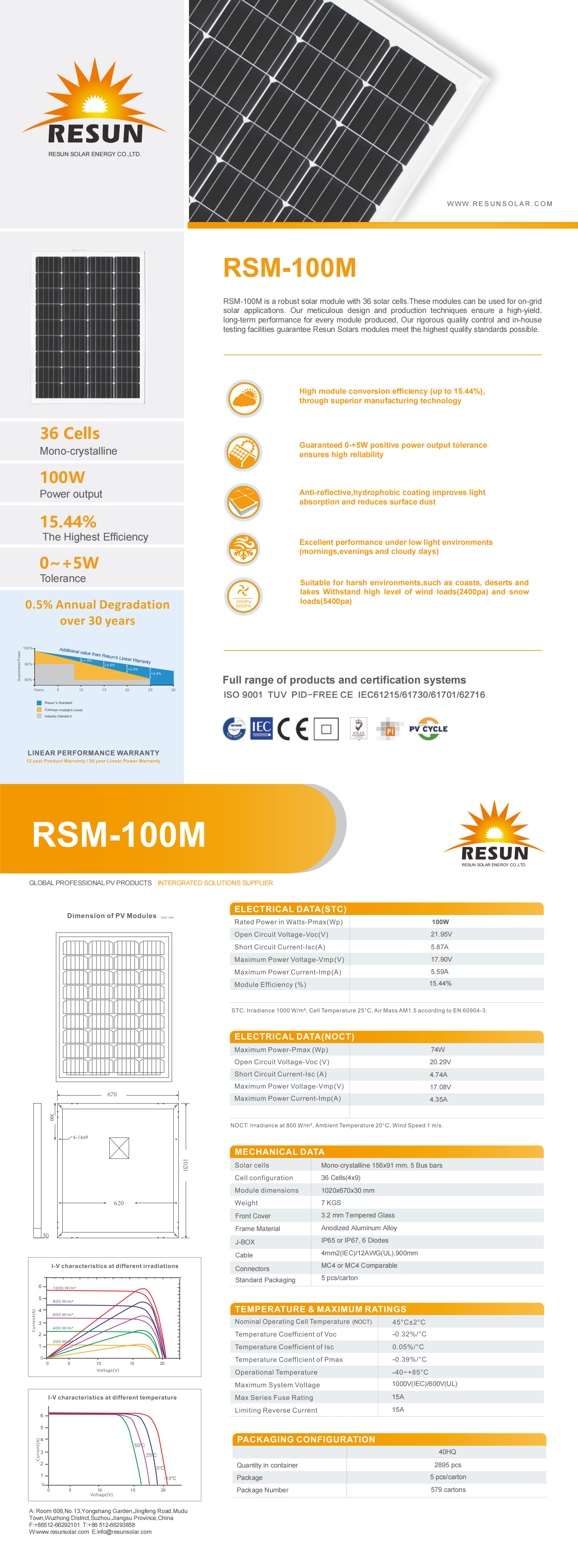 RSM-100M MONO 100W_00(1)