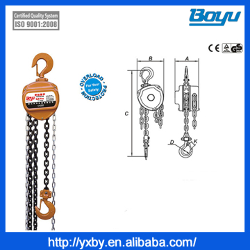 Good Quality series chain hoist for construction hoist