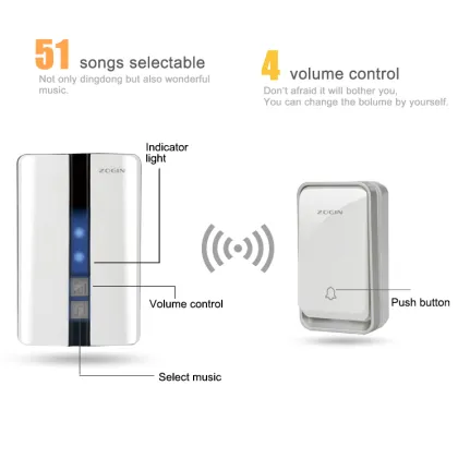 Wholesale Wireless Doorbell with 1-3 Receivers for Upstairs, Office, and Home