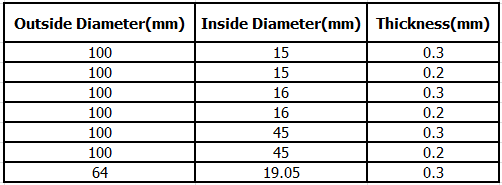 tobacco filter cigarette cutting circular knife specifications