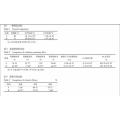 sale CAS88431-47-4 Clomid Clomiphene Clomifene Citrate