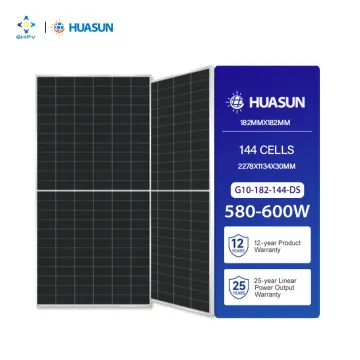 540-600 Watt Huasun Bifacial HJT Half Cell Solar Modules: High Efficiency Fotovoltaic Panels