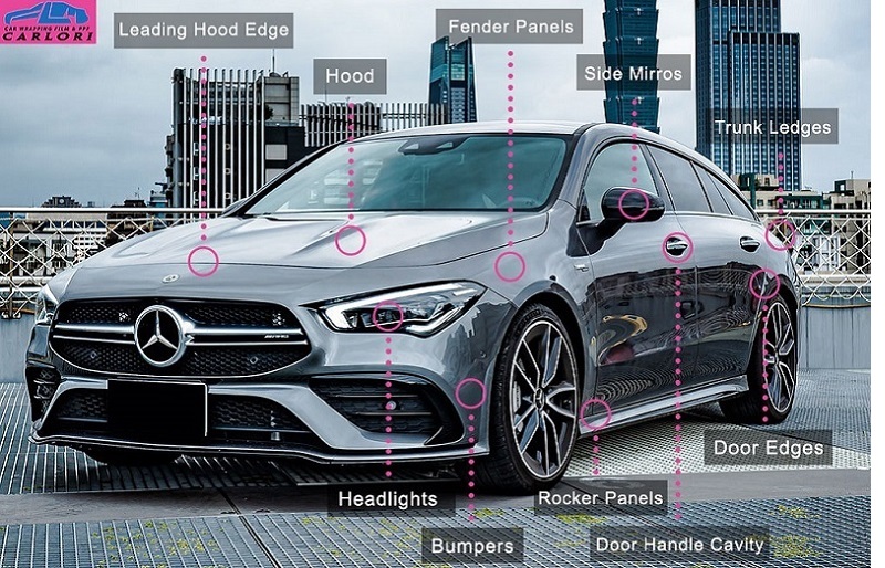 Car Film Protection Price