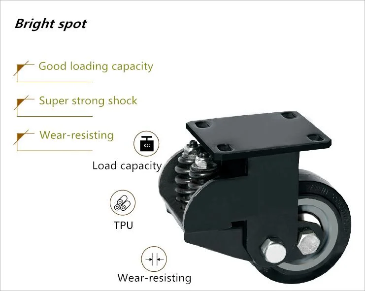 Polyurethane Shock Absorber Caster