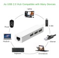 USB Tipe C ke RJ45 Adapter Ethernet Network