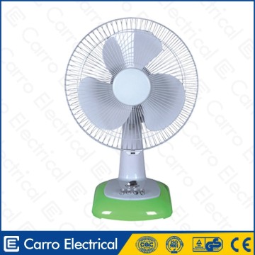 Guangdong appliance solar car ventilation cool fan