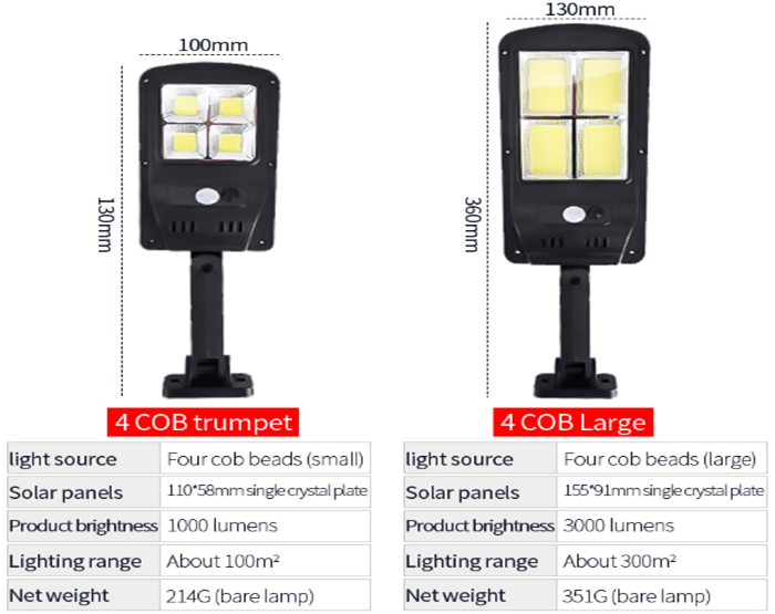 COB Solar light 10