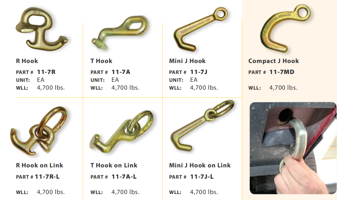 Chain fitting3