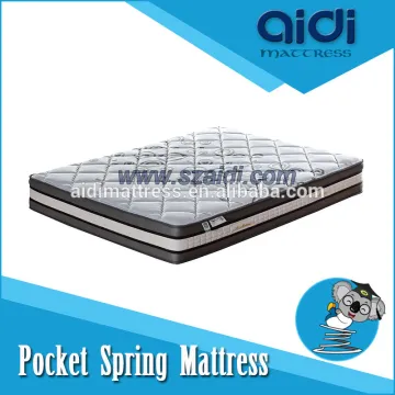 5-Zone Pocket Cable Coil Sleep Well High Density Foam Kingdom Mattress