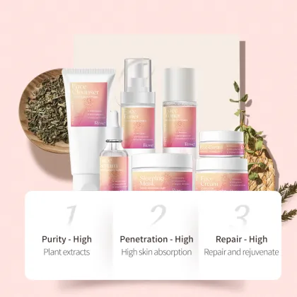 Gentle and Efficient Nourishing Skin Care Set for Oily Skin