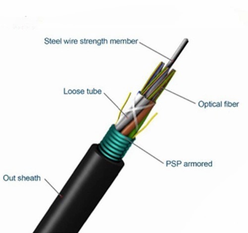 GYTZS Outdoor Optical Fiber Cable