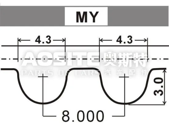 Timing Belt for TOYOTA CELICA SUPRA 2.8