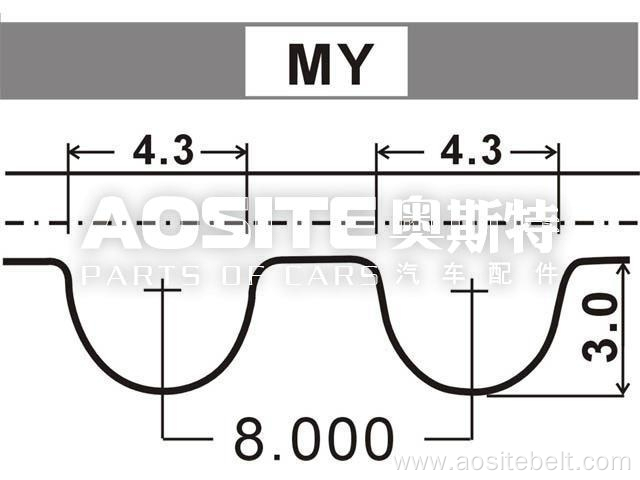 Timing Belt for TOYOTA CELICA SUPRA 2.8