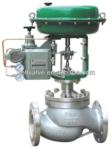 2 way Pressure Balancing Pneumatic Control Valves