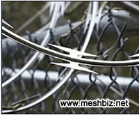 Razor Wire