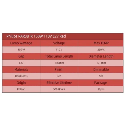 Philips Infrared Bulb PAR38 150W E27 110V Red Heat Lamp