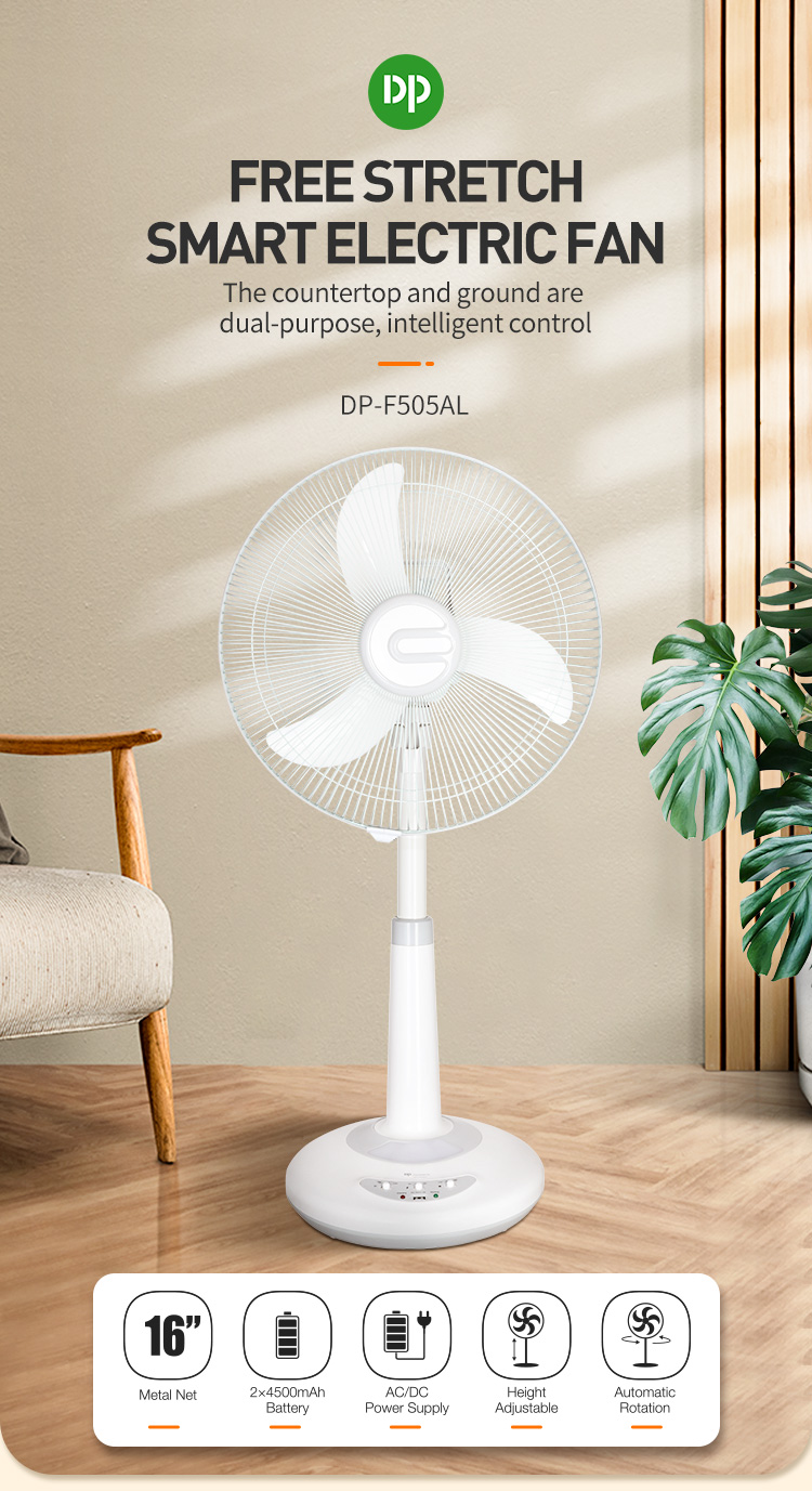 Floor Oscillating Fans 