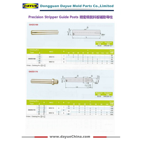 Precisiom Guiding Elements Slide Bearing and Ball Bearing