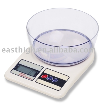 Electronic Kitchen Scales