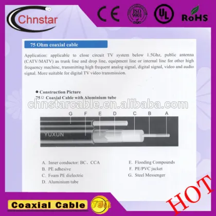 rg11 coaxial cable Andrew feeder cable