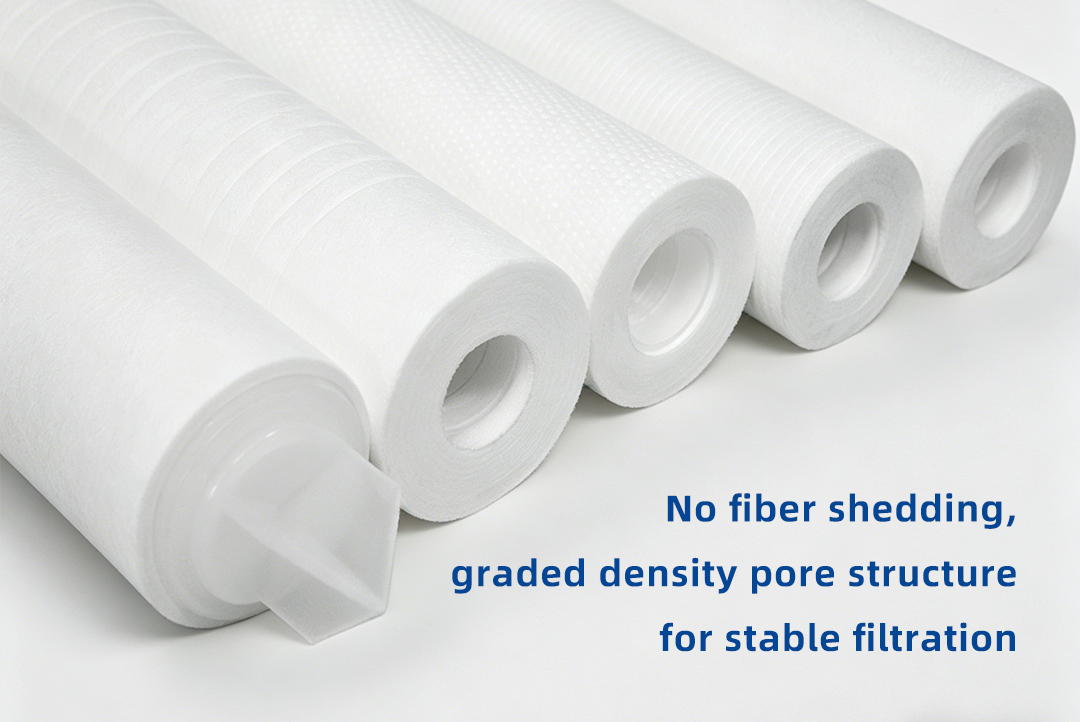 7.melt-blown filter cartridge detail page