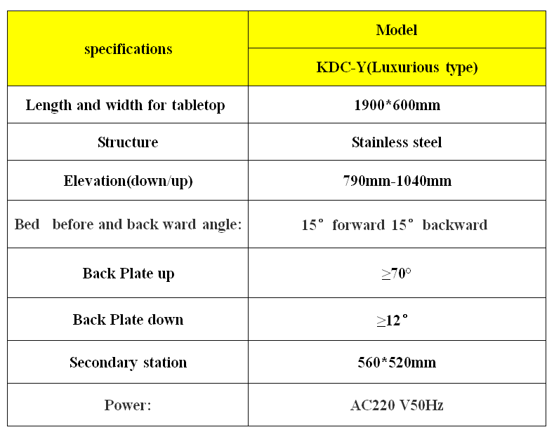 KDC-Y(luxury)delivery bed