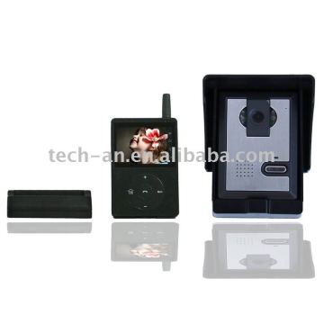 Wireless surveillance video door control system from manufacturer