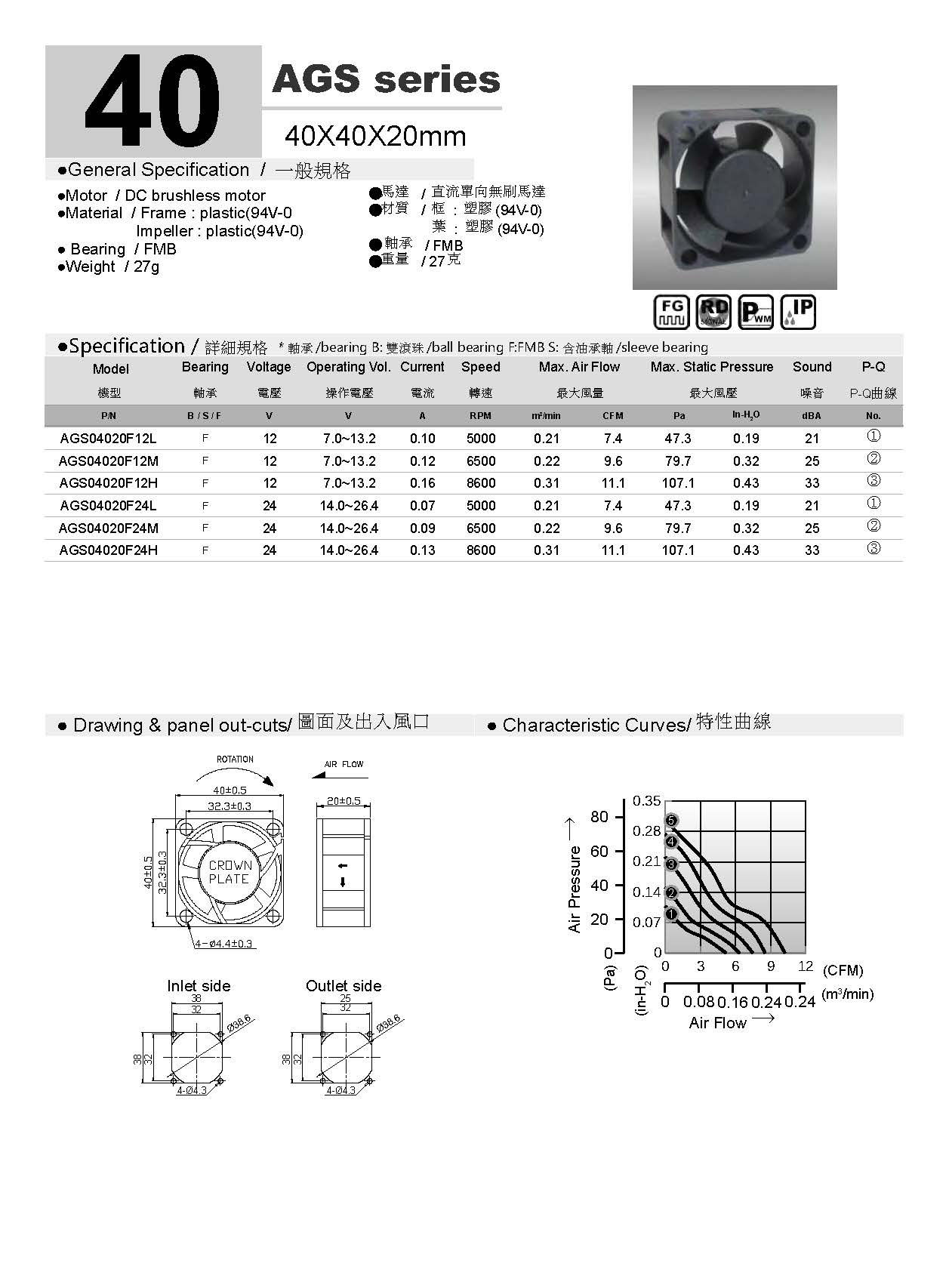 4020 SERVER DC FAN A6 Hobbies