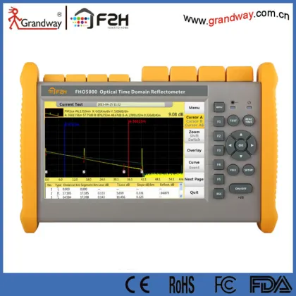 Latest Optical Network Tester fiber optic equipment