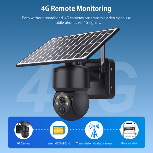 태양열 전원 배터리 보안 카메라 4G
