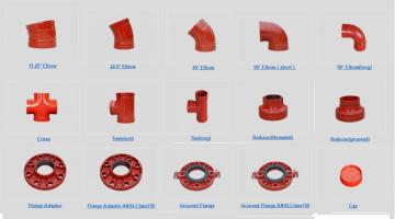 Ductile Iron Grooved Fittings