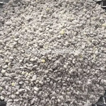 Export covering agent for magnesium alloy smelting with low price