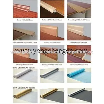 Maple laminate flooring